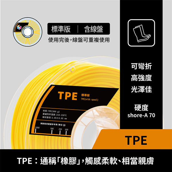 TPE(標準版) - 彩家科技