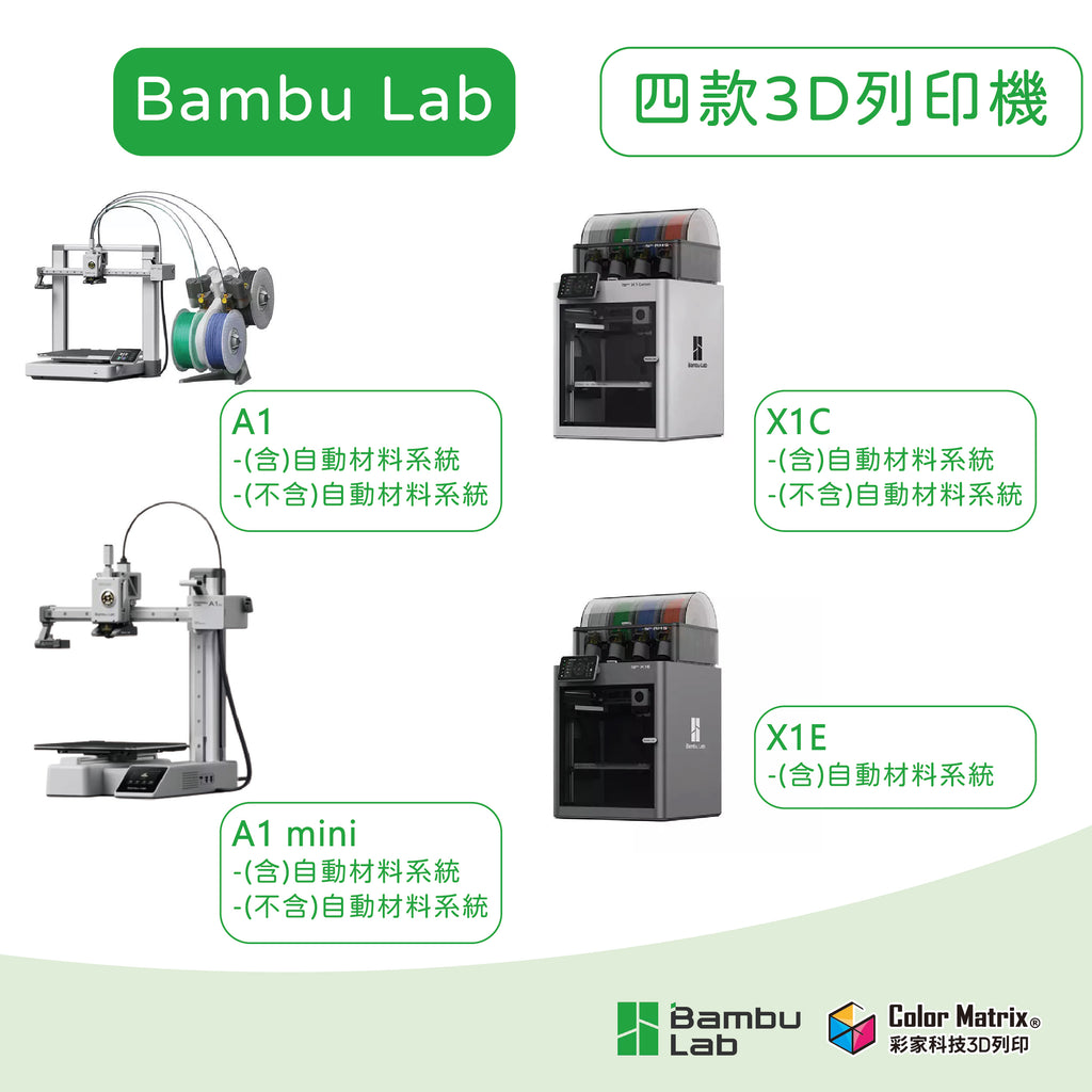 [預購]BambuLab(3D列印機)x線材享優惠 - 彩家科技