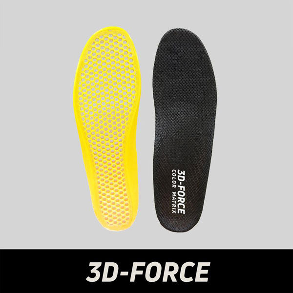 3D-FORCE(運動款) - 彩家科技