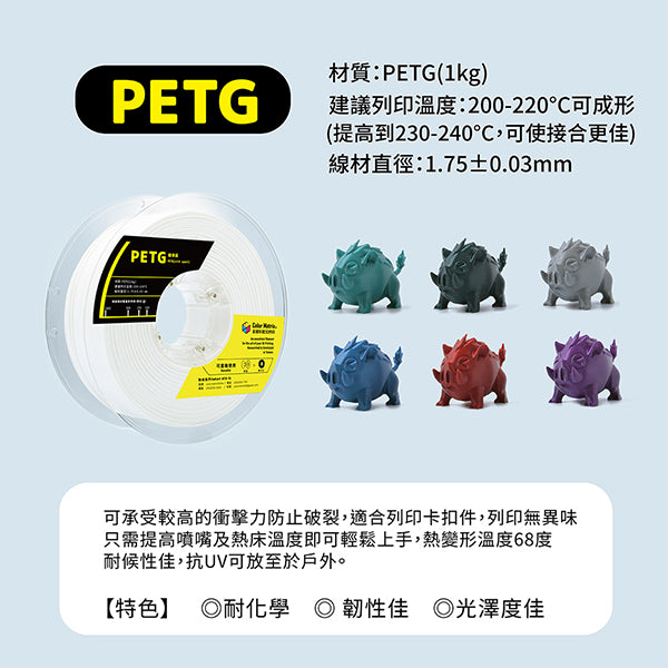 PETG線材(30g裝) - 彩家科技