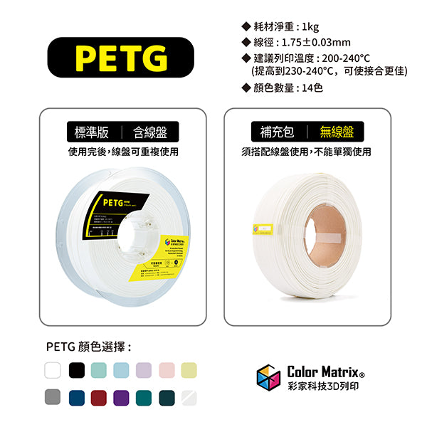 PETG補充包 - 彩家科技
