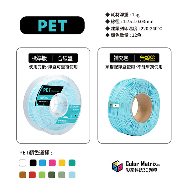 PET補充包 - 彩家科技