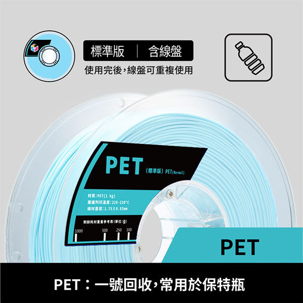 PET_cover