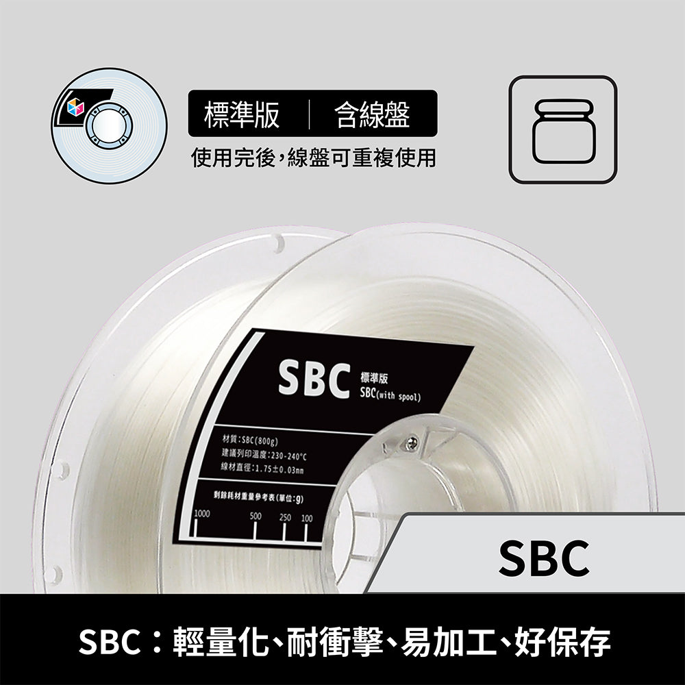 SBC標準版 - 彩家科技