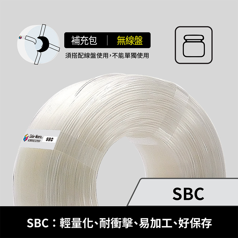 SBC補充包 - 彩家科技